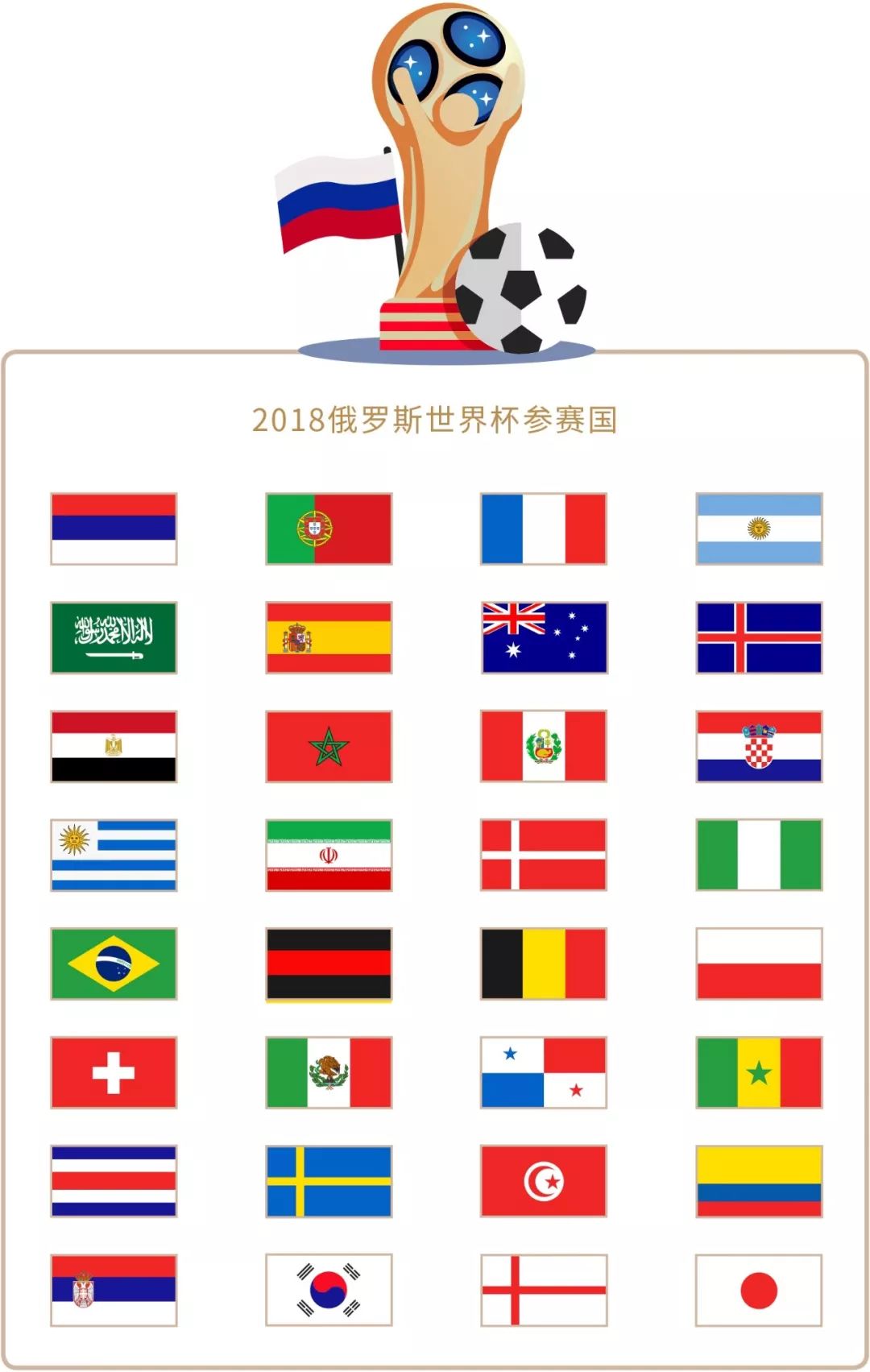 方向