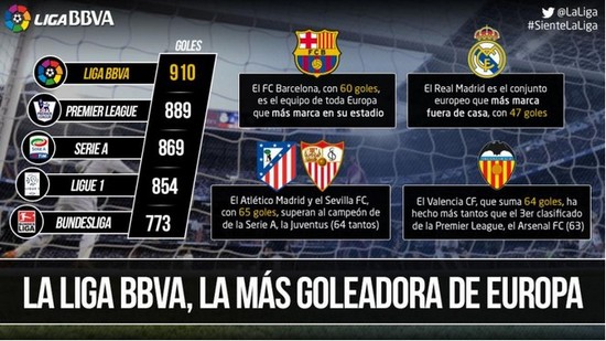 的竞技状态 的竞技状态